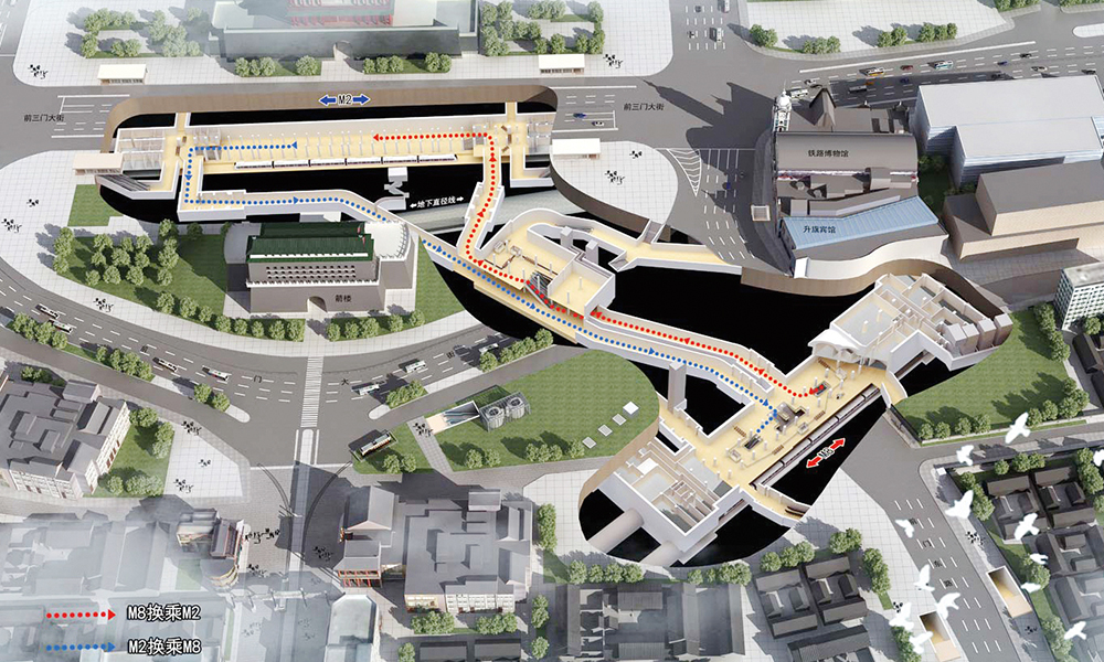 Beijing Subway Line 8